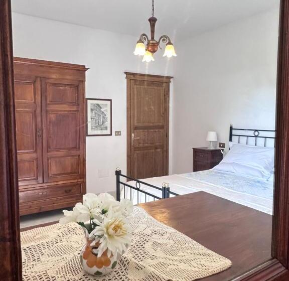 استودیوی استاندارد, Agriturismo San Biagio