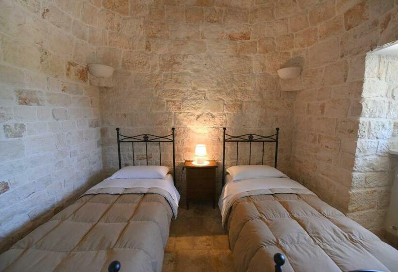 Апартаменты Superior 2 Спальни, Masseria Peppeturro