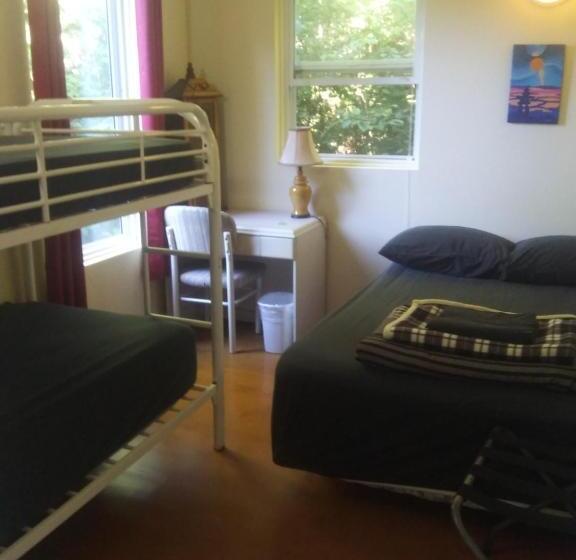 Standard room with outdoor bath, C&n Backpackers   Ucluelet