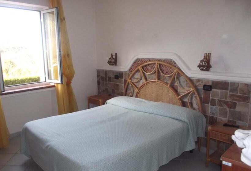 스탠다드 스튜디오, Villa Raffaela B&b