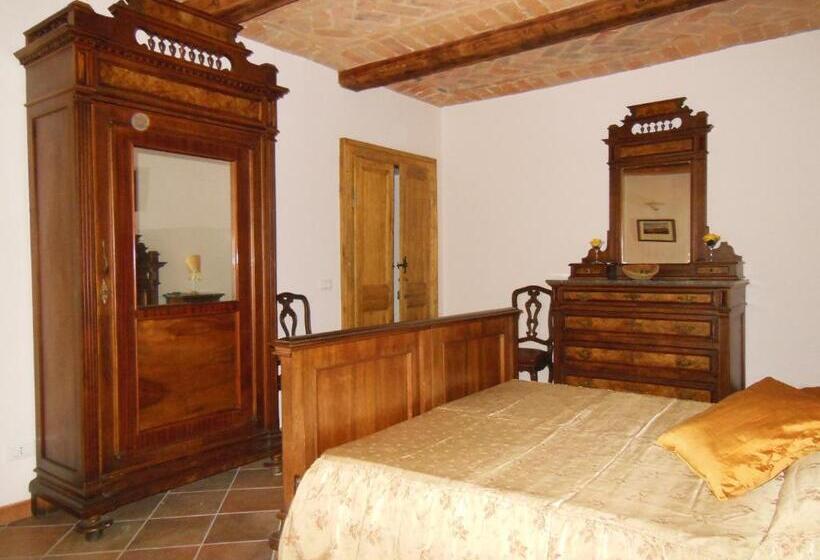 Номер Стандарт, La Casa Di Alice