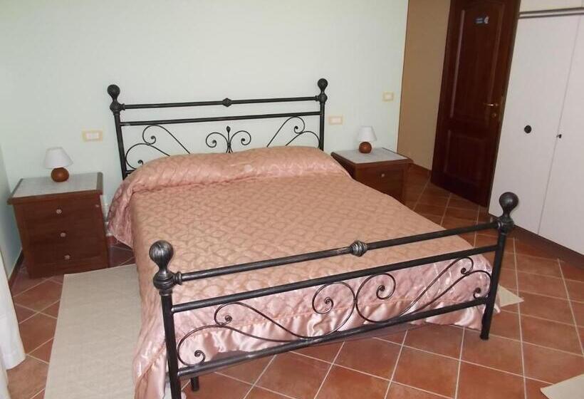 Апартаменты 1 Спальня, B&b Il Giardino Acquatico