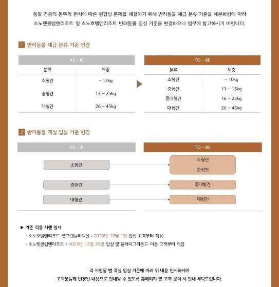 스위트, Sono Pet Clubs & Resorts Vivaldi Park