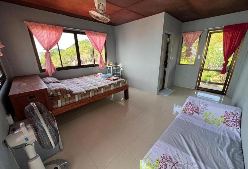اتاق لوکس با بالکن و چشمانداز دریا, Char Bungalows