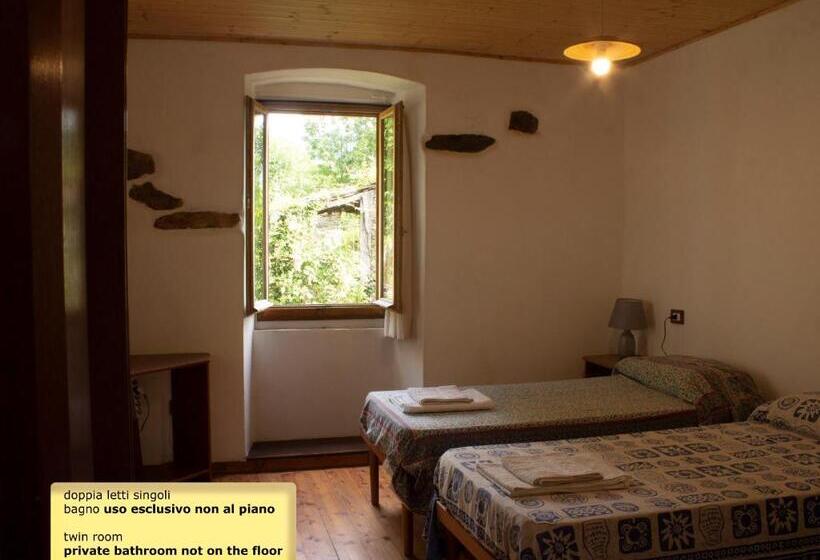 Номер Стандарт Совместная Ванная, B&b Stefano