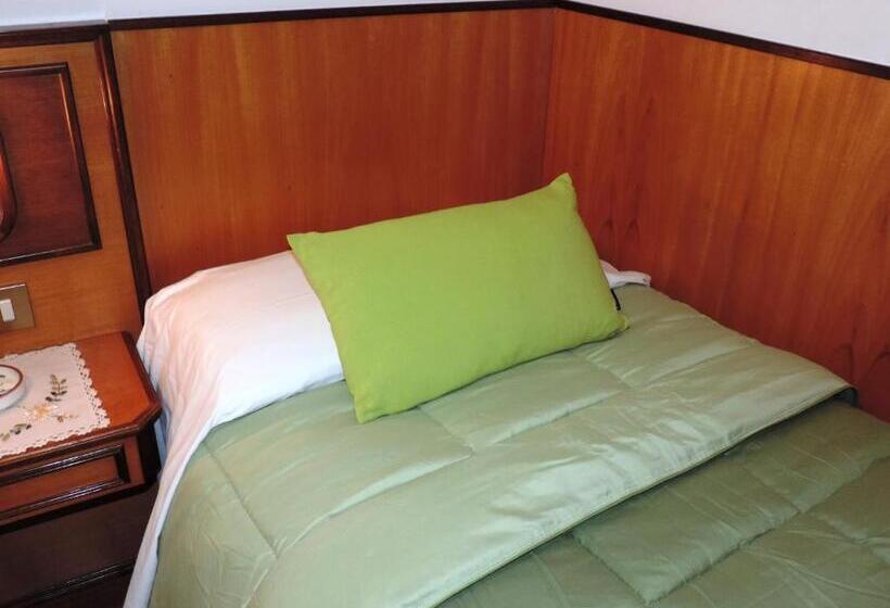 Economy Triple Room, Signa