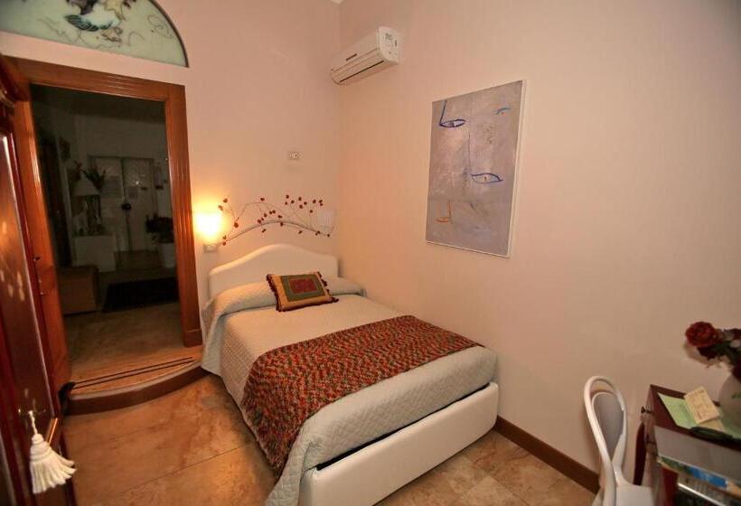 اتاق استاندارد یک نفره, B&b Milu