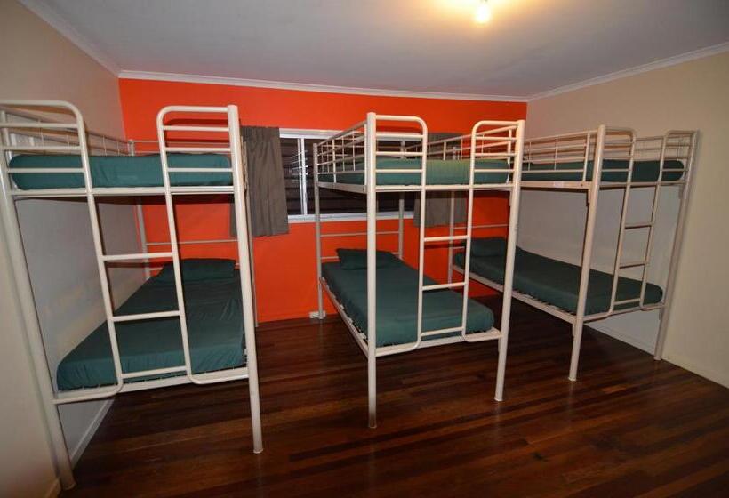 ルームシェアのワンベッド, Backpackers In Paradise 18 35 Hostel