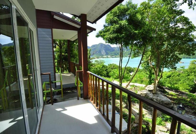 Бунгало Deluxe, Sea View Bungalow