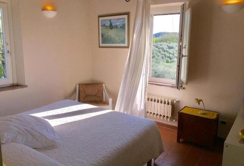 家庭小型套房, La Vittoria 10 – La Soglia Della Val D’orcia