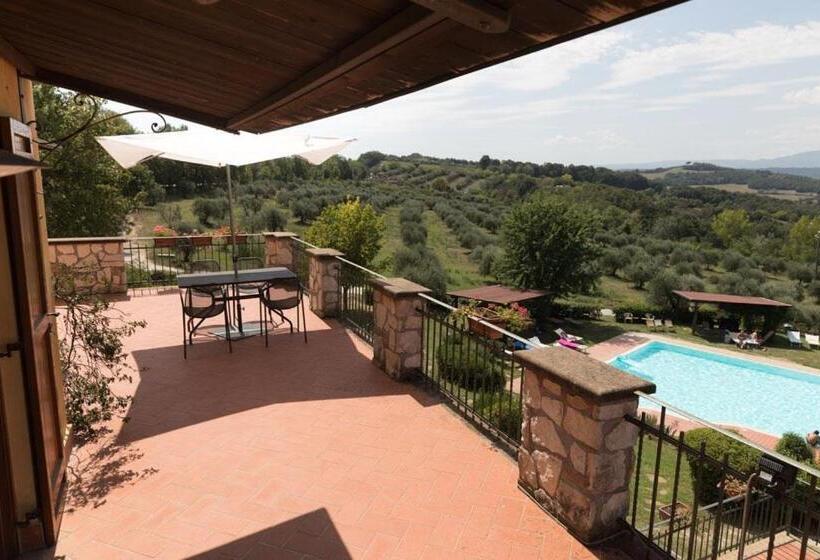 Апартаменты 1 Спальня Вид на Бассейн, Agriturismo La Vecchia Fattoria