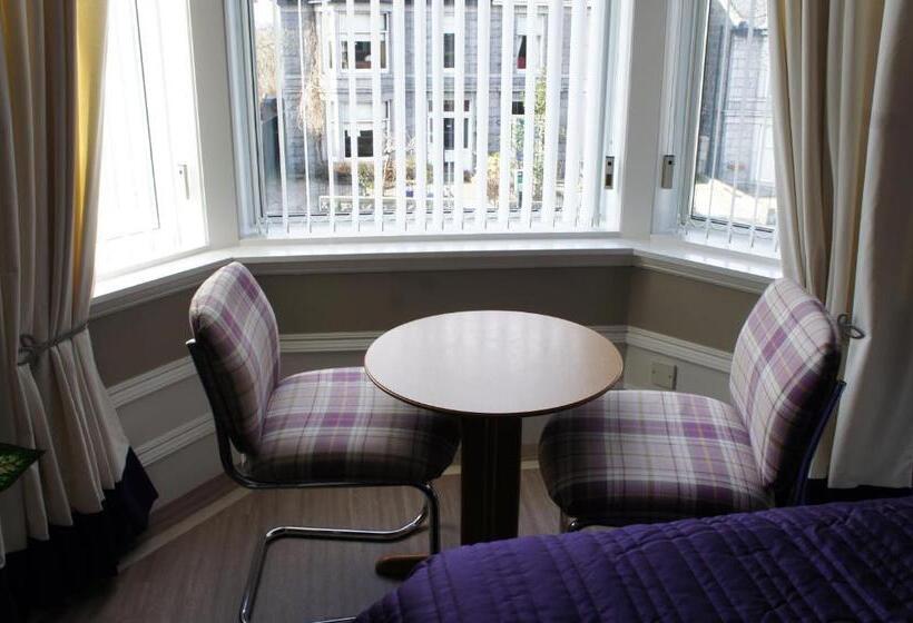 Стандартный Номер Кровать Кинг, Hannahs Guesthouse