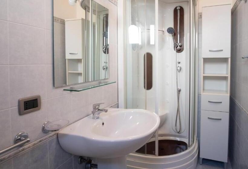 اتاق استاندارد سه نفره, Sofia Rooms