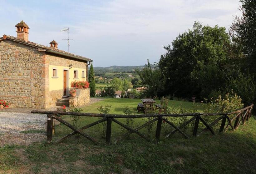 Номер Стандарт Вид на Сад, Agriturismo Draghi
