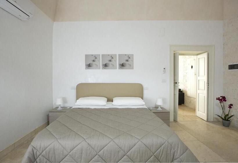 经济房, B&b San Nicandro