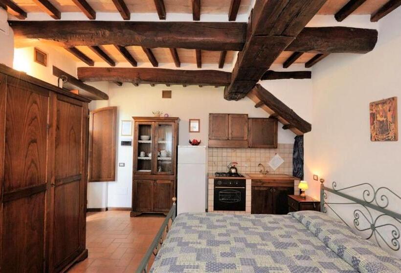 استودیوی استاندارد, Relais Borgo Torale