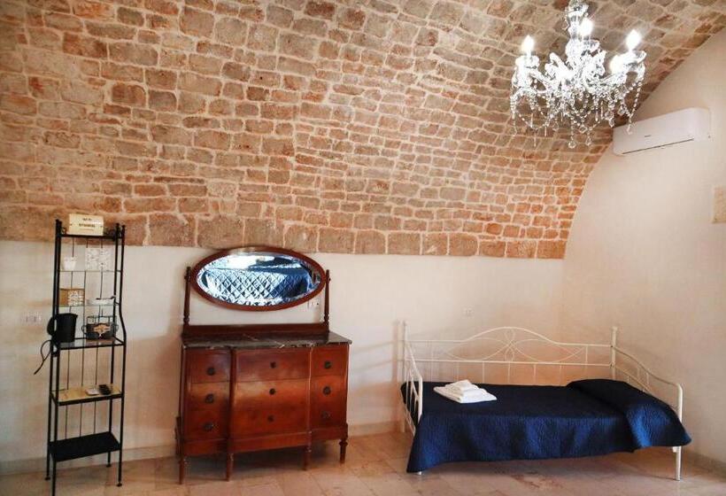 Номер Стандарт Трехместный, Agriturismo Masseria Alberotanza