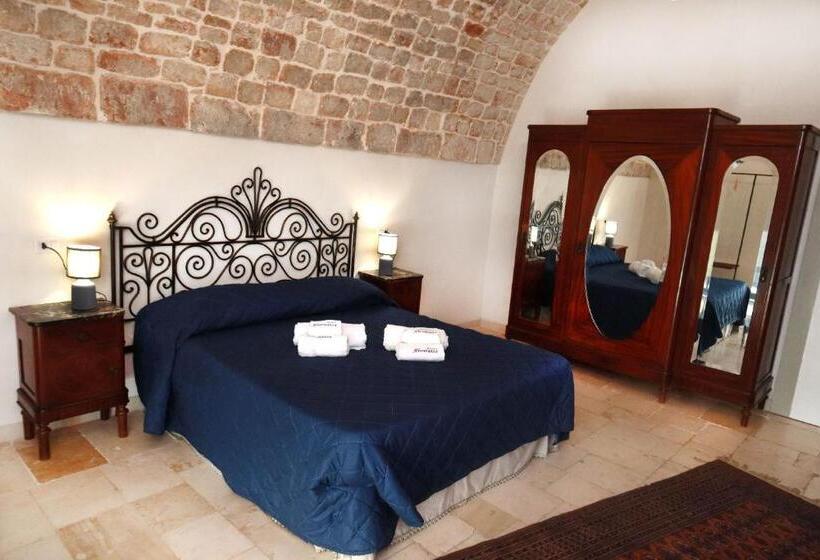 Номер Стандарт Трехместный, Agriturismo Masseria Alberotanza