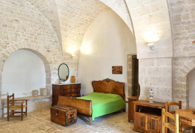 Студия Стандарт, Agriturismo Antonelli Piangevino