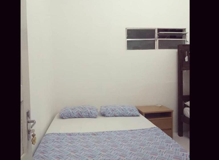 Четырехместный Номер Стандарт, Hostel Central