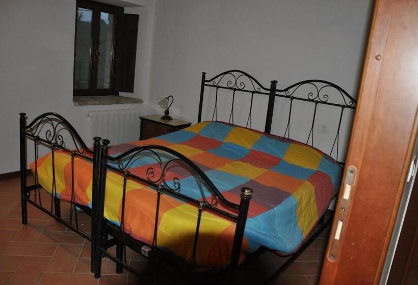 Номер Стандарт, Farmstay Agriturismo La Fonte