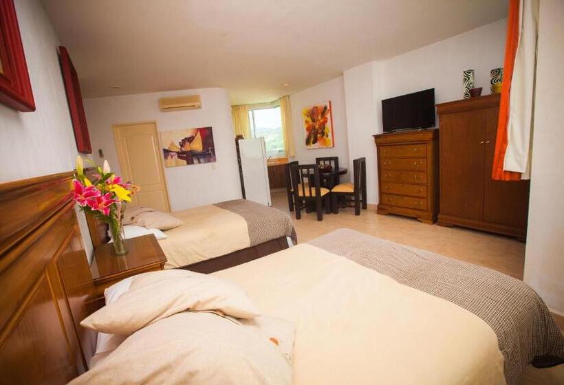 Standart Stüdyo, Banderas Suites