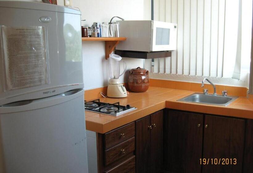 Standart Stüdyo, Banderas Suites