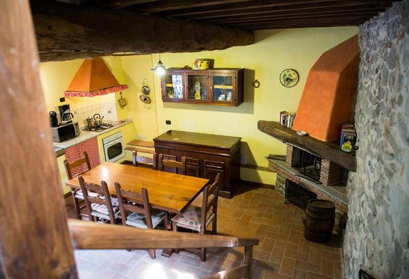 Апартаменты 1 Спальня, A Casa Del Tosi