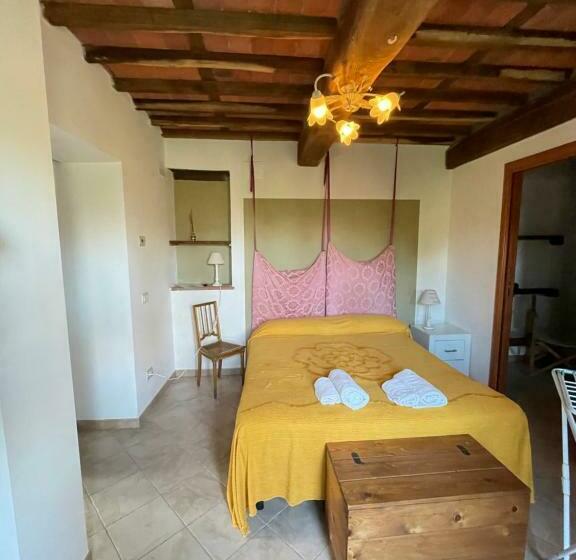 اتاق استاندارد, B&b Alloro