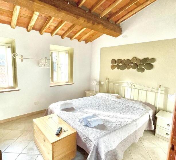 اتاق استاندارد, B&b Alloro