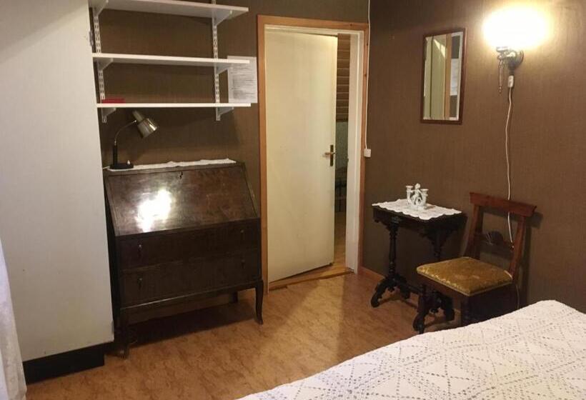 带共用浴室的标准房间, Christinagården Guesthouse