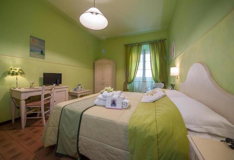 经济房, Albergo Etruria