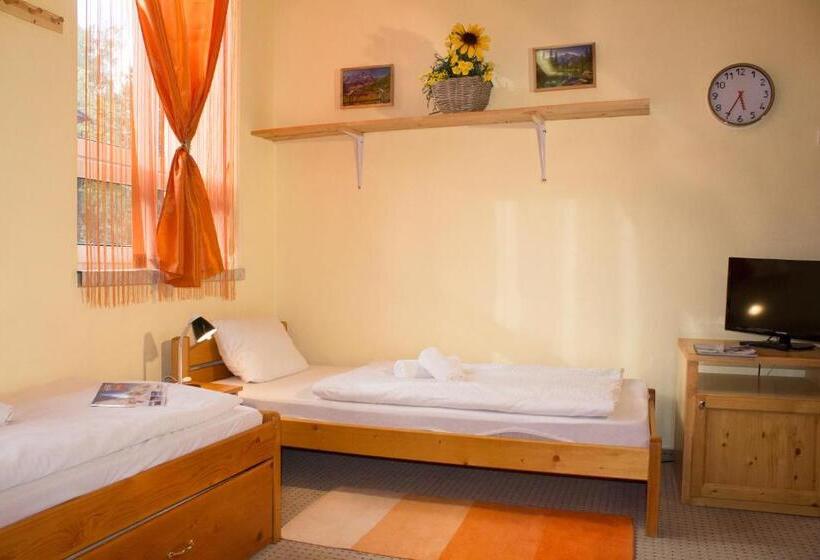 Четырехместный Номер Economy, Apartmány Renomal