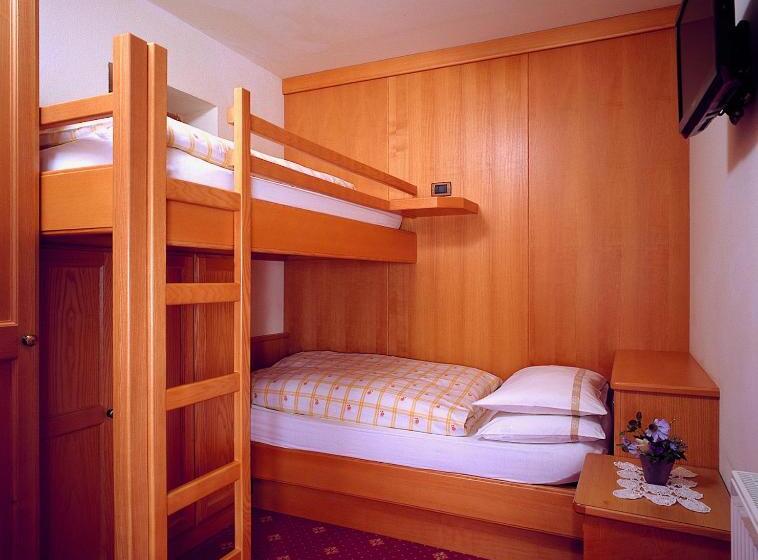 سوییت خانوادگی, Alpen Hotel Corona