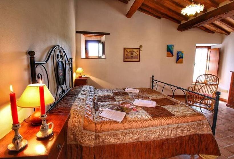 Апартаменты 1 Спальня, Agriturismo Bellavista