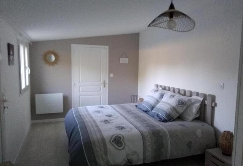 Номер Стандарт, Chambre D Hotes La Barrière