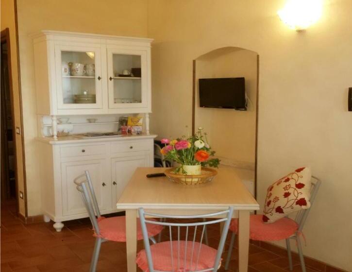 آپارتمان 1 خوابه, Villa Mont Des Oliviers Citra 8055lt 1805 E 1807