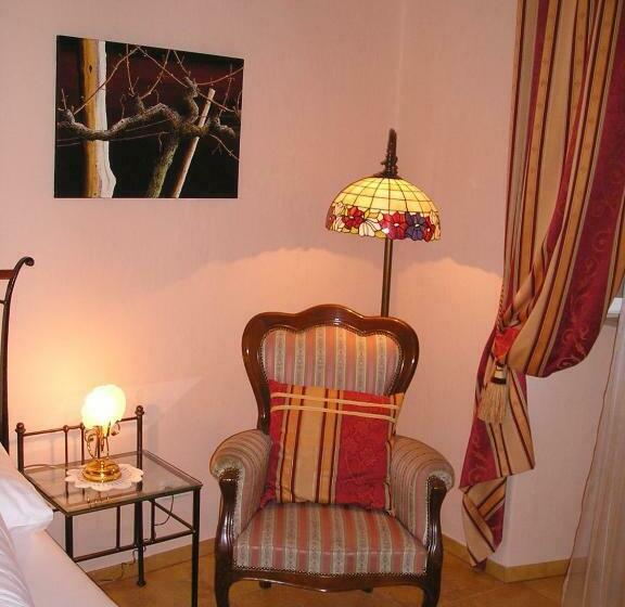 スタンダードルーム, Boutique Hotel Ur Wachau
