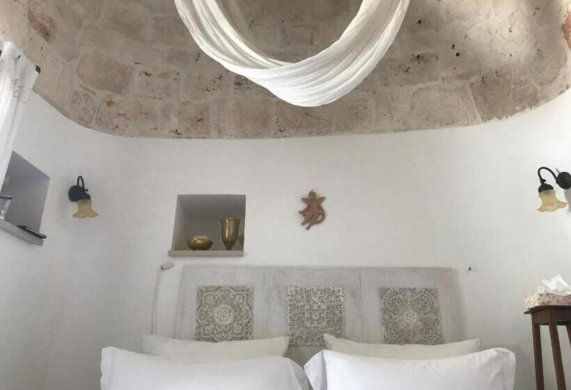 Номер Стандарт с Террасой, Aria Di Casa Country Resort
