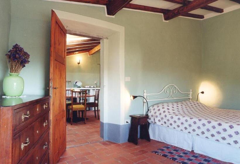 Апартаменты 1 Спальня, Antica Casa Le Rondini