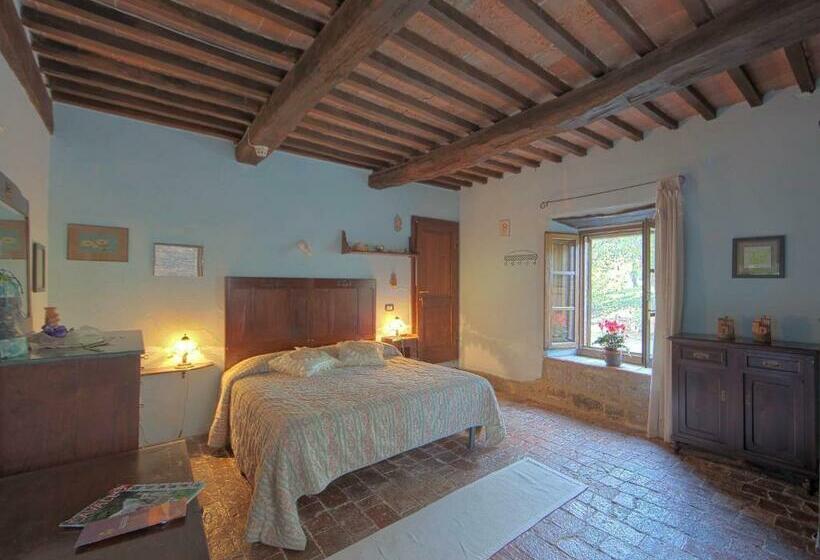 Номер Стандарт, Tenuta La Silva