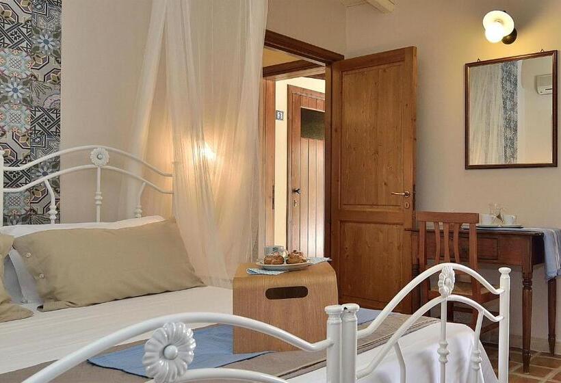 Четырехместный Номер Стандарт, Villa Giannina