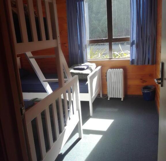 Четырехместный Номер Стандарт, Junohall Backpackers