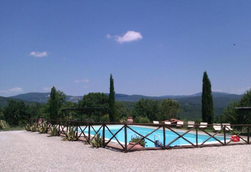 Шале Superior 1 Спальня, Agriturismo Podere San Lorenzo 1866