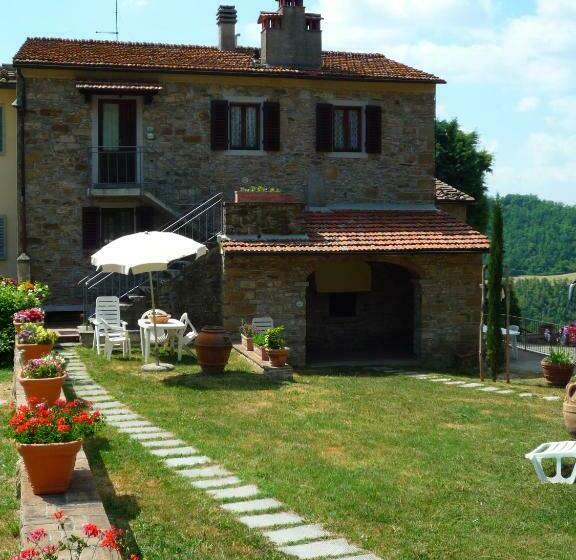 带2个卧室的公寓, Fattoria Il Lago