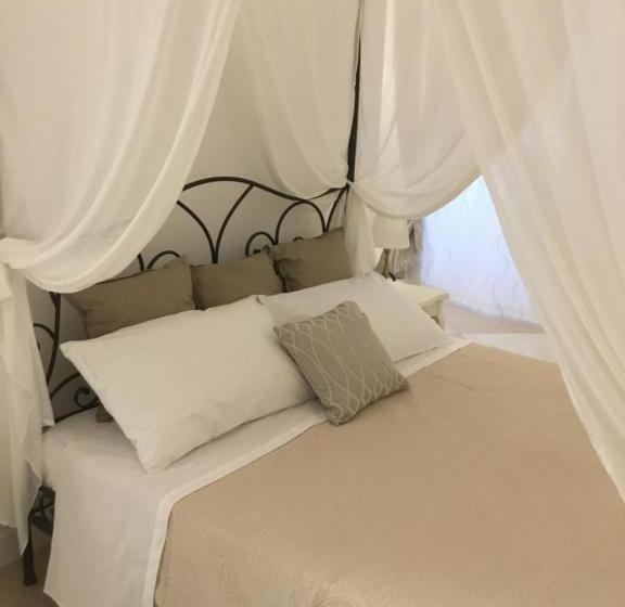 Четырехместный Номер Стандарт, Bed & Breakfast Pl Palace