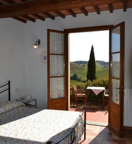 Апартаменты 2 Спальни, Agriturismo Corte In Poggio