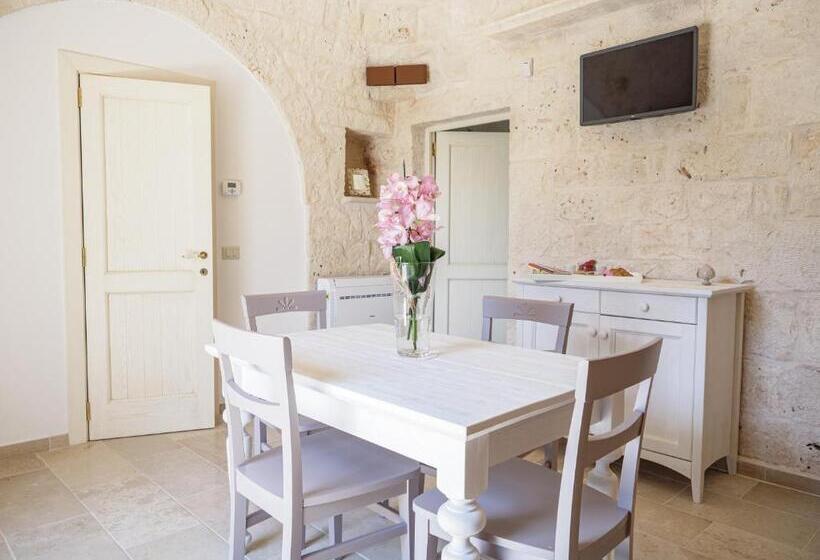Четырехместный Номер Deluxe, Rifugio Di Puglia   Trulli & Dimore