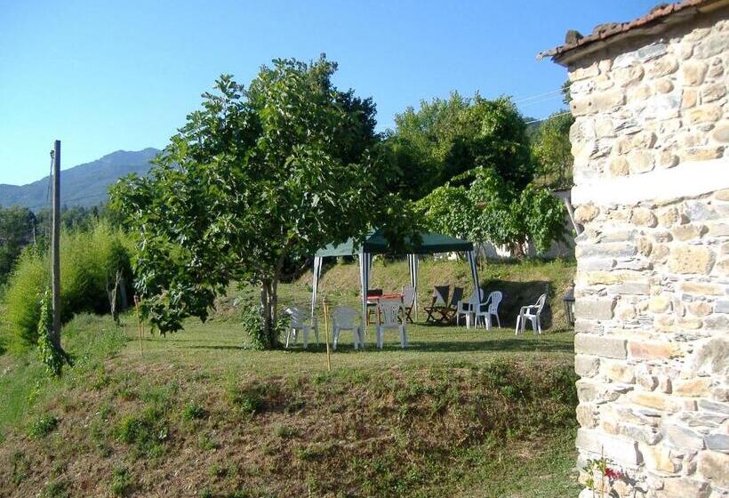 Студия Стандарт, Agriturismo I Chiosi