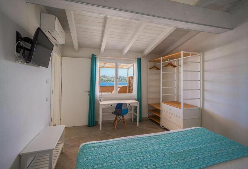 Deluxe Suite Sea View, Controvento